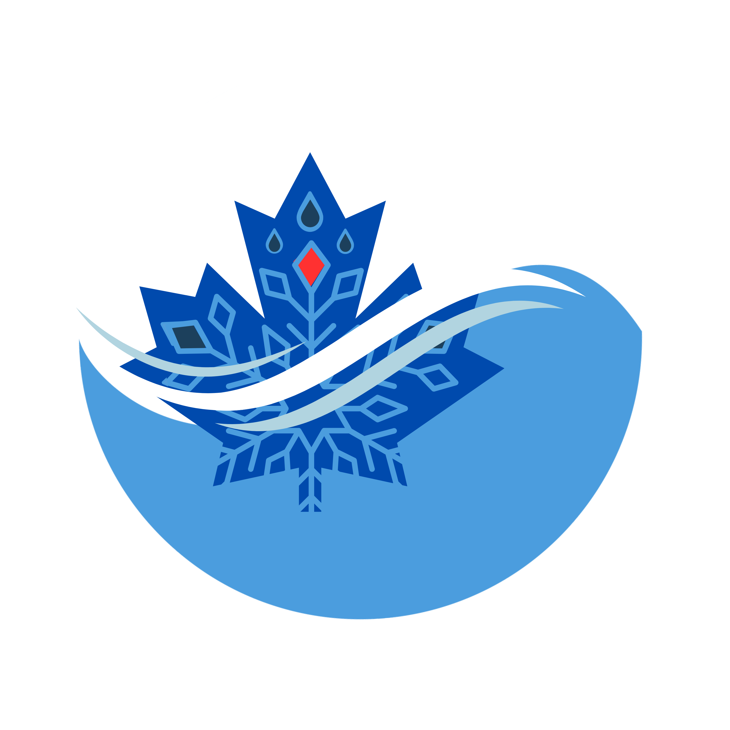 Canadian Museum Of Water
